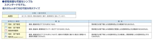 ベスト S1585 ヘルメット 白 サイズ／スペック