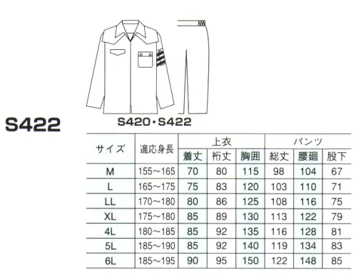 ベスト S422 スターコート・黄（上下組） フードの前面が透明なのでクリアな視界を保ちます。プロフェッショナルをサポートする力強いセキュリティグッズ。 サイズ／スペック