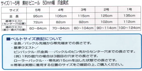 ベスト S642 白ビニール帯革 多様化するニーズに対応するため、選び抜かれたアイテムは400種類。さまざまなシーンに合わせてコーディネートが可能。プロフェッショナルをサポートする力強いセキュリティグッズがラインナップ。 サイズ／スペック