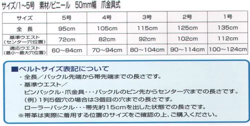 ベスト S651 黒ビニール帯革 多様化するニーズに対応するため、選び抜かれたアイテムは400種類。さまざまなシーンに合わせてコーディネートが可能。プロフェッショナルをサポートする力強いセキュリティグッズがラインナップ。 サイズ／スペック