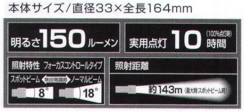 ベスト SF152 スーパーファイア152 驚きの明るさと多様な機能性を融合させた革命品。 ●ヘッド部分を回転させて、8～18°照射角調節が可能。 ●点灯・点滅・スイッチ長押しで10～100％の光量調節が可能。 ●携帯に便利なオリジナルポーチ付き。  ●LED使用のため、球切れも安心。 ●防滴仕様。※この商品はご注文後のキャンセル、返品及び交換は出来ませんのでご注意下さい。※なお、この商品のお支払方法は、先振込（代金引換以外）にて承り、ご入金確認後の手配となります。 サイズ／スペック