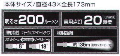 ベスト SF352 スーパーファイア352 驚きの明るさと多様な機能性を融合させた革命品。 ●ヘッド部分を回転させて、8～18°照射角調節が可能。 ●点灯・点滅・スイッチ長押しで10～100％の光量調節が可能。 ●携帯に便利なオリジナルポーチ付き。  ●LED使用のため、球切れも安心。 ●防滴仕様。※この商品はご注文後のキャンセル、返品及び交換は出来ませんのでご注意下さい。※なお、この商品のお支払方法は、先振込（代金引換以外）にて承り、ご入金確認後の手配となります。 サイズ／スペック