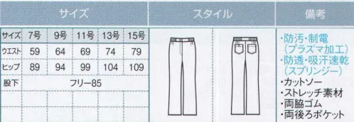 ボストン 00200-79 ニットワッフルパンツ（レディース） ウエストゴム＋ストレッチ素材で、動きやすさにこだわりました。 ストレッチワッフル5つの機能。ストレッチ、透け防止、帯電防止、防汚加工、吸汗速乾。●プラズマ加工。低温プラズマ加工技術で、ポリエステルの優れた特性を維持しつつ、洗濯による黄ばみ・黒ずみを長期間にわたり防止し、吸水性、制電性を付与した、画期的な素材です。◎洗濯で汚れを簡単に落としやすくします。 ◎黒ずみの防止に優れています。 ◎衿や袖口の油汚れの除去性に優れています。 ◎吸水性に優れています。 ◎水洗いができます。 ◎静電気によるまとわりつき防止に優れています。  ◎洗濯の耐久性に優れていて、しかも長時間持続します。（洗濯耐久性 JIS L2017 103法 20回繰り返し） ●スプリンジー。特殊ポリマーによる快適素材です。透け防止効果、紫外線ガード効果、クーリング効果。 優れた吸水性・拡散性・速乾性で3つのラクラク。 爽やかな肌ざわりで楽ラク。（サラサラパウダータッチとドライ感） 汗じみ対策が楽ラク。 乾きが良く、洗濯時の取扱いが楽ラク。 サイズ／スペック