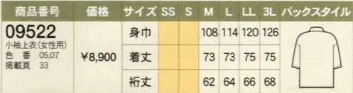 ボストン 09522 小袖上衣（上着） 古典柄の小袖に裁着を合わせたスタイルはどこか懐かしい昭和初期の香りがします。スタイリングによって、板の間のレトロなお店などに合わせてもしっくりきます。※この商品は色落ちすることがありますので、単品にてお洗濯をお願いします。なお、漂白剤の使用はお避け下さい。 サイズ／スペック