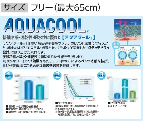 ビーバーズキャップ F-2290 後ネット丸天セミフード帽 サイズ/スペック