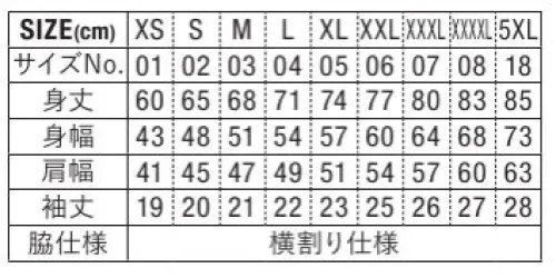 キャブ 2020-01 4.7オンス スペシャル ドライ カノコ ポロシャツ（ローブリード） 繰り返し洗っても色落ちしにくい、シワが付きにくく、乾きやすい、イージーケアPOLOが新登場！ポリエステル鹿の子を使用した、さっぱりとしたドライタッチの生地。表面に凹凸があるため通気性に優れており肌にもまとまわりつかず、快適な清涼感のある着心地が味わえます。表地は上品な光沢となめらかな風合いで肌ざわりも良く、汗冷えしにくいので快適なウェアで最高のパフォーマンスを実現。ホワイトの生地には透け感を軽減させるため特殊な糸を使用。そして、シワが付きにくく、乾きやすい、繰り返し洗っても色落ちしにくいイージーケアがなによりも魅力。※他カラーは「2020-01-B」に掲載しております。※2022年2月より、ボタンの仕様が変更になりました。旧:身頃同色・艶なし新:002 ブラック、086 ネイビー → 身頃同色・艶あり その他カラー → 乳白色・艶あり※「64 オレンジ」「511 トロピカルピンク」は販売を終了致しました。※この商品はご注文後のキャンセル、返品及び交換は出来ませんのでご注意ください。※なお、この商品のお支払方法は、前払いにて承り、ご入金確認後の手配となります。 サイズ／スペック