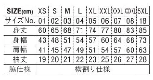 キャブ 2022-01 4.7オンス スペシャル ドライ カノコ ポロシャツ（ボタンダウン）（ローブリード） 繰り返し洗っても色落ちしにくい、シワが付きにくく、乾きやすい、イージーケアPOLOが新登場！ポリエステル鹿の子を使用した、さっぱりとしたドライタッチの生地。表面に凹凸があるため通気性に優れており肌にもまとまわりつかず、快適な清涼感のある着心地が味わえます。表地は上品な光沢となめらかな風合いで肌ざわりも良く、汗冷えしにくいので快適なウェアで最高のパフォーマンスを実現。ホワイトの生地には透け感を軽減させるため特殊な糸を使用。そして、シワが付きにくく、乾きやすい、繰り返し洗っても色落ちしにくいイージーケアがなによりも魅力。今季はレギュラータイプのPOLOに加えボタンダウンPOLOも新登場！※2022年2月より、ボタンの仕様が変更になりました。旧:身頃同色・艶なし新:002 ブラック、086 ネイビー → 身頃同色・艶あり その他カラー → 乳白色・艶あり※「69レッド」は販売を終了致しました。※この商品はご注文後のキャンセル、返品及び交換は出来ませんのでご注意下さい。※なお、この商品のお支払方法は、前払いにて承り、ご入金確認後の手配となります。 サイズ／スペック