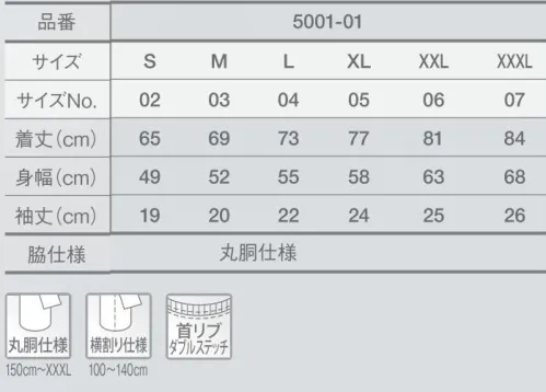 キャブ 5001-01-001 5．6オンス ハイクオリティー Tシャツ（アダルト） みんなで気軽に着るベーシックなTシャツなら、お手頃プライスの5001。欲しかった一枚はここで見つかる。ますます充実のカラー。トータルに選べるサイズから、大人用・子供用と揃える事ができます。 ※2013年5月10日より、ホワイトの色味を変更致しました。新ホワイトは、従来より白度が増した色味になっております。※他カラーは「5001-01-002」「5001-01-A」「5001-01-B」「5001-01-C」「5001-01-D」「5001-01-E」「5001-01-F」に掲載しております。※この商品はご注文後のキャンセル、返品及び交換は出来ませんのでご注意ください。※なお、この商品のお支払方法は、前払いにて承り、ご入金確認後の手配となります。 サイズ／スペック