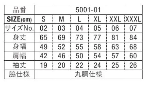 キャブ 5001-01-F 5．6オンス ハイクオリティー Tシャツ（アダルト） みんなで気軽に着るベーシックなTシャツなら、お手頃プライスの5001。欲しかった一枚はここで見つかる。ますます充実のカラー。トータルに選べるサイズから、大人用・子供用と揃える事ができます。※他カラーは「5001-01-001」「5001-01-002」「5001-01-A」「5001-01-B」「5001-01-C」「5001-01-D」「5001-01-E」に掲載しております。※「300 フロストグレー」、「455 フロストイエロー」「737 フロストグリーン」は、在庫限りで販売を終了致します。※「236 メルロー」は、販売を終了致しました。※LIMITEDは、トレンドを意識した期間限定での展開となります。販売期間は1年間、その期間の販売状況により定番へ変更、または販売を終了致します。※この商品はご注文後のキャンセル、返品及び交換は出来ませんのでご注意ください。※なお、この商品のお支払方法は、前払いにて承り、ご入金確認後の手配となります。 サイズ／スペック