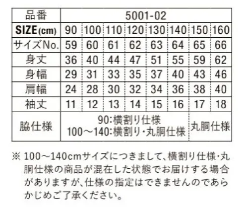 キャブ 5001-02-B 5．6オンス ハイクオリティー Tシャツ（キッズ） みんなで気軽に着るベーシックなTシャツなら、お手頃プライスの5001。欲しかった一枚はここで見つかる。ますます充実のカラー。トータルに選べるサイズから、大人用・子供用と揃える事ができます。※他カラーは「5001-02-001」「5001-02-A」「5001-02-C」「5001-02-D」「5001-02-E」「5001-02-F」に掲載しております。※「025 ブライトグリーン」は、販売を終了致しました。 サイズ／スペック