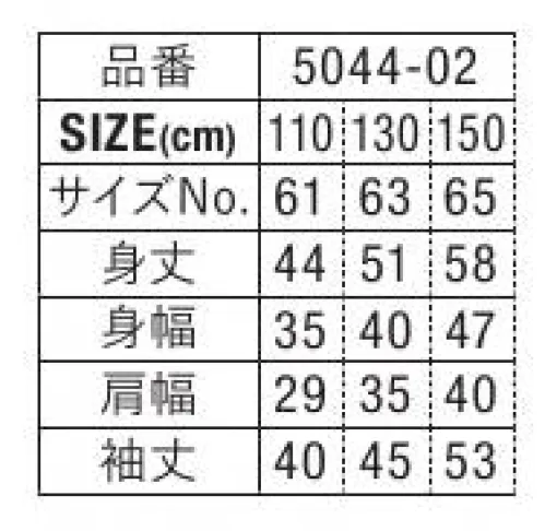 キャブ 5044-02-A 10．0オンス クルーネック スウェット（裏パイル）〈110・130・150cm〉 厚手で丈夫な裏パイルスウェット。着こなしやすいシンプルなクルーネック。※他カラーは「5044-02-B」に掲載しております。※「062 パープル」「072 バーガンディ」「025 ブライトグリーン」「511 トロピカルピンク」「538 ターコイズブルー」は、販売を終了致しました。※この商品はご注文後のキャンセル、返品及び交換は出来ませんのでご注意ください。※なお、この商品のお支払方法は、前払いにて承り、ご入金確認後の手配となります。 サイズ／スペック