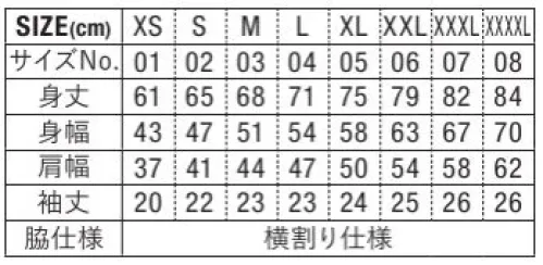 キャブ 5050-01-A 5．3オンス ドライカノコ ユーティリティー ポロシャツ 圧倒的な色展開になりました！全41色展開。DRY×DEO×UVカット、3大要素すべて揃ったよくばりなアイテム。アクティブなスポーツシーンに不可欠な「吸水速乾機能」に、UVカット、消臭機能が加わりました。XSサイズは女性にも対応。屋外スポーツチームのオーダーユニフォームにぴったりです。 品番「5531-01」の後継アイテムです。 ●吸水速乾:親水処理された繊維の表面を水分が素早く吸水拡散。汗を吸って素早く乾く。 ●消臭機能:強力消臭糸を縫製糸として使用し汗など不快な臭いを吸着し中和、分解し消臭します。 ●UVカット:人体に有害な影響を及ぼす紫外線を遮蔽します。○UVカット素材:紫外線は、日焼けを起こすだけでなく、シミやシワなどの老化、免疫機能の低下、皮膚がんを引き起こす可能性があります。人体に有害な影響を及ぼす紫外線を、90％以上遮蔽することができます。（ホワイトを含む）日差しからお肌を守りながら、風通しが良く快適な着心地です。※「021 イエロー」「025 ブライトグリーン」「029 グリーン」「052 ダークブラウン」「066 ピンク」は、販売終了いたしました。※この商品はご注文後のキャンセル、返品及び交換は出来ませんのでご注意ください。※なお、この商品のお支払方法は、前払いにて承り、ご入金確認後の手配となります。 サイズ／スペック