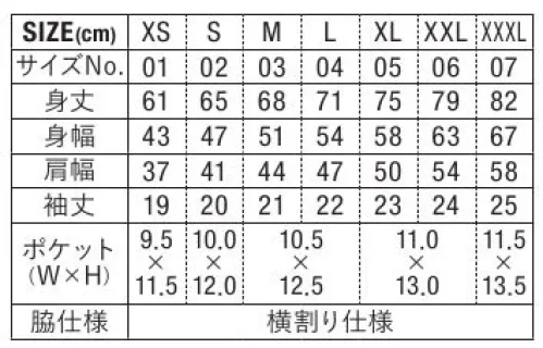 キャブ 5051-01-A 5．3オンス ドライカノコ ユーティリティー ポロシャツ（ボタンダウン）（ポケット付） 5051-01、5052-01は同色数ナインナップになり、全15色展開に。台襟仕様の立体的な首のスタイルと使い勝手の良いポケット。クールビズスタイルにぴったり。DRY、UVカット、消臭機能、さらにポケット付きが便利。スタイリッシュでありながらかっちりとしたデザインが特徴のポケット付きボタンダウンシャツ。高機能ドライで夏のビジネスシーンに活躍できる、今の時代にぴったりな一枚です。品番「5535-01」の後継アイテムです。 ●吸汗速乾親水処理された繊維の表面を水分が素早く吸水拡散。汗を吸って素早く乾く。 ●消臭機能強力消臭糸を縫製糸として使用し、汗など不快な臭いを吸着し中和、分解し消臭します。●UVカット人体に有害な影響を及ぼす紫外線を遮蔽します。○UVカット素材:紫外線は、日焼けを起こすだけでなく、シミやシワなどの老化、免疫機能の低下、皮膚がんを引き起こす可能性があります。人体に有害な影響を及ぼす紫外線を、90％以上遮蔽することができます。（ホワイトを含む）日差しからお肌を守りながら、風通しが良く快適な着心地です。※「025 ブライトグリーン」「066 ピンク」「069 レッド」「085 ロイヤルブルー」「190 カナリアイエロー」は、販売を終了致しました。※この商品はご注文後のキャンセル、返品及び交換は出来ませんのでご注意ください。※なお、この商品のお支払方法は、前払いにて承り、ご入金確認後の手配となります。 サイズ／スペック