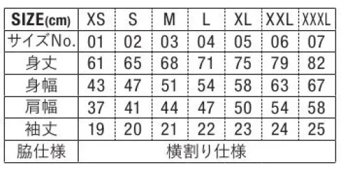 キャブ 5052-01-B 5．3オンス ドライカノコ ユーティリティー ポロシャツ（ボタンダウン） 5051-01、5052-01は同色数ナインナップになり、全15色展開に。共生地の台襟仕様で立体的できれいな首元を実現。ボタンダウンでスマートに着こなせるNEWドライ素材のポロシャツ。日差しや汗に負けないドライCVCポロシャツ。ボタンダウンのデザインで、すっきり着こなせます。シワになりにくいポリエステルを使用し、品質の良さにもこだわりました。 品番「5533-01」の後継アイテムです。●吸汗速乾親水処理された繊維の表面を水分が素早く吸水拡散。汗を吸って素早く乾く。 ●消臭機能強力消臭糸を縫製糸として使用し、汗など不快な臭いを吸着し中和、分解し消臭します。●UVカット人体に有害な影響を及ぼす紫外線を遮蔽します。○UVカット素材:紫外線は、日焼けを起こすだけでなく、シミやシワなどの老化、免疫機能の低下、皮膚がんを引き起こす可能性があります。人体に有害な影響を及ぼす紫外線を、90％以上遮蔽することができます。（ホワイトを含む）日差しからお肌を守りながら、風通しが良く快適な着心地です。※この商品はご注文後のキャンセル、返品及び交換は出来ませんのでご注意ください。※なお、この商品のお支払方法は、前払いにて承り、ご入金確認後の手配となります。 サイズ／スペック