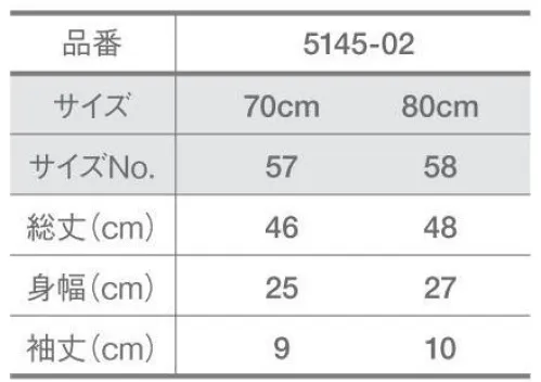 キャブ 5145-02-A 5．0オンス ベイビーロンパース 半袖ロンパースで夏でも心地よく。品番「5142-02」の後継アイテムです。※この商品は、ご注文後のキャンセル・返品・交換ができませんので、ご注意下さいませ。※なお、この商品のお支払方法は、先振込（代金引換以外）にて承り、ご入金確認後の手配となります。 サイズ／スペック