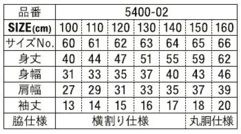 キャブ 5400-02-A 5.0オンス ユニバーサル フィット Tシャツ（100-160cm）（ホワイト） ミディアムウェイトTシャツの新定番が登場。絶妙なサイジングで、Tシャツがさらに身近な存在に。●POINTO 01.United Athleの代名詞、ヘヴィーデューティーな首まわり新たに開発した専用アタッチメントで縫製した首まわりは、きれいな曲線をえがいた仕上がりで均一性も大幅に向上。袖付けミシンで使用する2本針オーバーロック仕上げの堅牢な首リブ仕様で弾力性があり、耐久性も抜群。●POINTO 02.プリント映えの良さがポイント。ソフトな肌触りの生地細かい繊維を取り除いたハイグレードな「コーマ糸」で編み立てた生地は表面の毛羽立ちが少なく、再現性の高いプリントが可能。また、生地目が綺麗で風合いが柔らかいのも特長です。●POINTO 03.肩のもたつきがない、ストレートなショルダーラインサイドネックから袖先までのシルエットを直線にすることで、トレンドライクな大きめサイズで着用した際にも肩先のもたつきが生まれない、綺麗なシルエットを実現しました。●POINTO 04.いつまでもヨレずに長持ち。秘密は2本針始末袖・裾いオーバーロック始末を施してから2本針でしっかり縫い上げることで、毎日着てガシガシ洗ってもヨレない、タフなTシャツが完成しました。デイリーユースなどさまざまなシーンでご活用いただけます。※他カラーは「5400-02-B」「5400-02-C」「5400-02-D」に掲載しております。※この商品はご注文後のキャンセル、返品及び交換は出来ませんのでご注意下さい。※なお、この商品のお支払方法は、先振込(代金引換以外)にて承り、ご入金確認後の手配となります。 サイズ／スペック