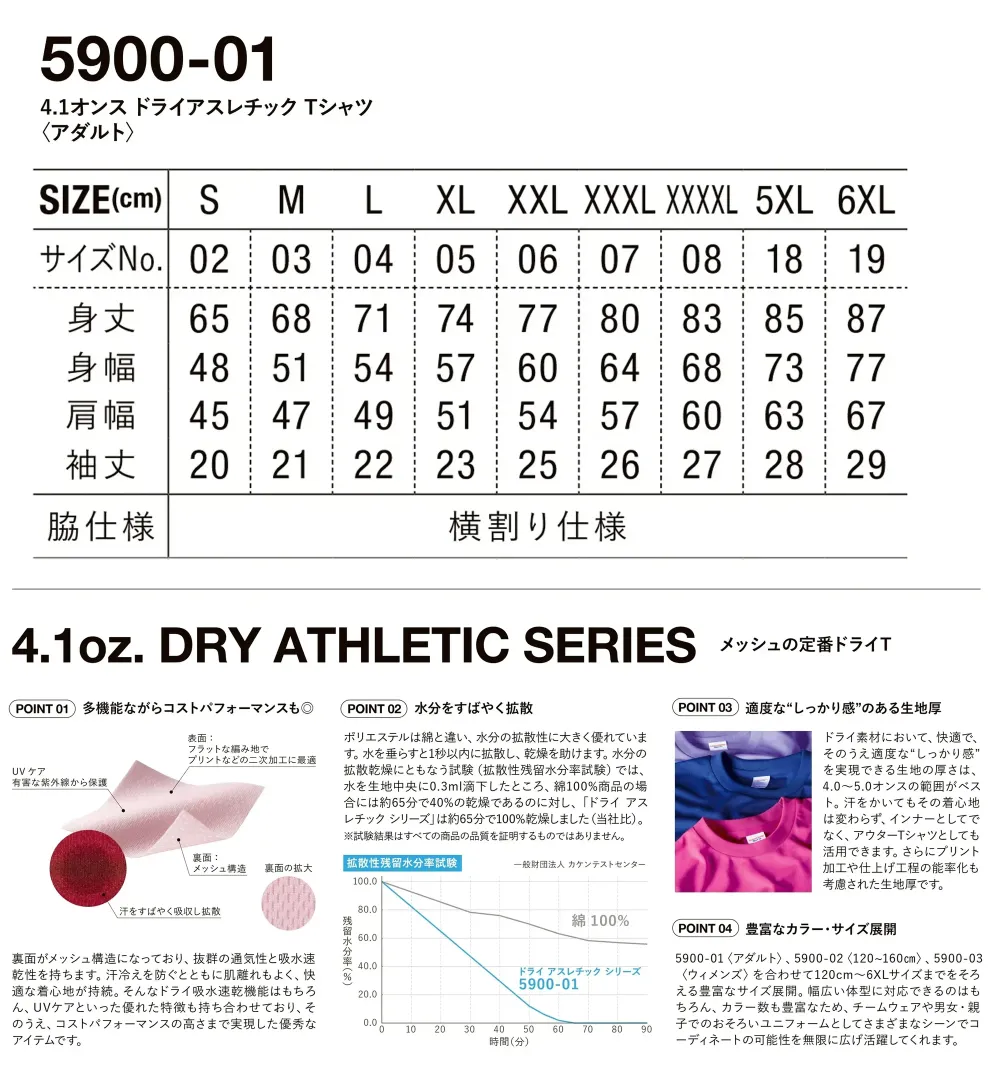 キャブ 5900-01-G 4．1オンス ドライ アスレチック Tシャツ（アダルト） サイズ・スペック