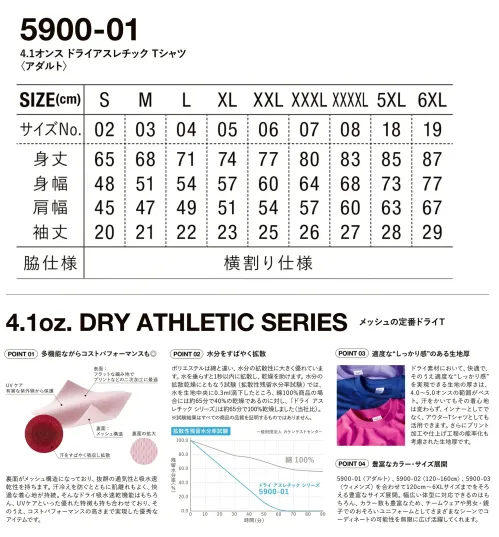 キャブ 5900-01-G 4．1オンス ドライ アスレチック Tシャツ（アダルト） サイズ／スペック