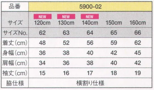 キャブ 5900-02-C 4．1オンス ドライ アスレチック Tシャツ（120~160cm） Dry Athletic Series着て動く、動けば動くほどに真価を発揮スポーツシーンに欠かすことのできないドライTシャツは、機能性が重要。着心地の快適さや生地の耐久性など、実に要望の多いアイテムです。「ドライアスレチックシリーズ」は、着て動いてこそ、その違いを体感できます。●生地の厚さが最適な快適さを生む。ドライTシャツは、汗を吸って速く乾くのは当たり前。実は、生地の厚さが快適さにとって大事な要素です。ドライ素材において、“快適で、そのうえ適度なしっかり感”を実現できる生地の厚さは、4.0～5.0オンスの範囲がベスト。汗をかいてもその着心地は変わらず、さらにインナーとしてだけではなく、アウターTシャツとしても活用できます。●多機能ながら、コストパフォーマンスも秀逸。「ドライアスレチックシリーズ」は、欠くことのできないドライ吸水速乾機能はもちろん、UV（紫外線遮蔽）機能やUPF30（紫外線防止指数）といった優れた機能も持ち合わせています。そのうえ、コストパフォーマンスの高さまで実現した優良なアイテムです。●アクティブシーンには、いつもこの一枚。快適なのにしっかりとした生地感でコストパフォーマンスも高い、アクティブシーンに不可欠なベーシックスタイルを提案する「ドライアスレチックシリーズ」は、着ることで初めて持ち味を発揮します。あなたがアクティブになればなるほど、手放せなくなるはずです。ドライアスレチックの表面は、メッシュ構造になっており、抜群の通気性と吸水速乾性を持ち、汗冷えを防ぐとともに、肌離れもよく、快適な着心地が持続します。表面:フラットな編地でプリントなどの二次加工に最適です。裏面:優しい肌触り。※「487 ライトイエロー」「498 カルフォルニアオレンジ」は、販売を終了致しました。※この商品はご注文後のキャンセル、返品及び交換は出来ませんのでご注意ください。※なお、この商品のお支払方法は、前払いにて承り、ご入金確認後の手配となります。 サイズ／スペック