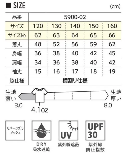 キャブ 5900-02-D 4．1オンス ドライ アスレチック Tシャツ（120~160cm） Dry Athletic Series着て動く、動けば動くほどに真価を発揮スポーツシーンに欠かすことのできないドライTシャツは、機能性が重要。着心地の快適さや生地の耐久性など、実に要望の多いアイテムです。「ドライアスレチックシリーズ」は、着て動いてこそ、その違いを体感できます。●生地の厚さが最適な快適さを生む。ドライTシャツは、汗を吸って速く乾くのは当たり前。実は、生地の厚さが快適さにとって大事な要素です。ドライ素材において、“快適で、そのうえ適度なしっかり感”を実現できる生地の厚さは、4.0～5.0オンスの範囲がベスト。汗をかいてもその着心地は変わらず、さらにインナーとしてだけではなく、アウターTシャツとしても活用できます。●多機能ながら、コストパフォーマンスも秀逸。「ドライアスレチックシリーズ」は、欠くことのできないドライ吸水速乾機能はもちろん、UV（紫外線遮蔽）機能やUPF30（紫外線防止指数）といった優れた機能も持ち合わせています。そのうえ、コストパフォーマンスの高さまで実現した優良なアイテムです。●アクティブシーンには、いつもこの一枚。快適なのにしっかりとした生地感でコストパフォーマンスも高い、アクティブシーンに不可欠なベーシックスタイルを提案する「ドライアスレチックシリーズ」は、着ることで初めて持ち味を発揮します。あなたがアクティブになればなるほど、手放せなくなるはずです。ドライアスレチックの表面は、メッシュ構造になっており、抜群の通気性と吸水速乾性を持ち、汗冷えを防ぐとともに、肌離れもよく、快適な着心地が持続します。表面:フラットな編地でプリントなどの二次加工に最適です。裏面:優しい肌触り。※「112 蛍光グリーン」は、販売を終了致しました。※この商品はご注文後のキャンセル、返品及び交換は出来ませんのでご注意ください。※なお、この商品のお支払方法は、前払いにて承り、ご入金確認後の手配となります。 サイズ／スペック