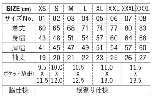 キャブ 5912-01-B 4.1オンス ドライアスレチックポロシャツ（ポケット付） 大好評のドライアスレチックシリーズに便利なポケットを付けたNEW ITEMが登場ドライ素材のサラサラな肌触りが人気のドライアスレチックシリーズに、待望のポロシャツタイプが追加！夏場の様々なシーンに快適にフィットします。Dry Athletic Seriesドライアスレチックの裏面は、メッシュ構造になっており、抜群の通気性と吸水速乾性を持ち汗冷えを防ぐとともに、肌離れもよく、快適な着心地が持続します。UV-CUT紫外線を遮蔽。UPF30 有害な紫外線をカット表面:フラットな編み地でプリントなどの二次加工に最適です。裏面:優しい肌触り。●リブ襟でベーシックさをより多くのシーンでの活用を考え、スタンダードなリブ襟を選択しています。第一ボタンを開けてもカジュアルダウンしすぎないよう、前立てのボタン位置も計算された配置に。●多機能＆低価格という理想「ドライアスレチックシリーズ」は、ドライ吸水速乾機能はもちろん、UV（紫外線遮蔽）機能やUPF30（紫外線防止指数）といった機能を持ちながら、高いコストパフォーマンスも発揮。※「083 アクアブルー」は、売を終了致しました。※この商品はご注文後のキャンセル、返品及び交換は出来ませんのでご注意ください。※なお、この商品のお支払方法は、前払いにて承り、ご入金確認後の手配となります。 サイズ／スペック