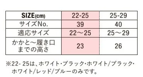 キャブ 9240-01 クルーソックス 肉厚の足底パイルと堅牢なリブがポイント。ほどよい長さでショーツとの相性も抜群。他カラーは「9240-01-A」にございます。※「22-25サイズ」は、「ホワイト、ブラック、ホワイト/ブラック、ホワイト/レッド/ブルー」のみです。※2023年秋冬より、従来の「Fサイズ」を｢25-29サイズ｣へと名称変更しました。本商品そのものの仕様に変更はありません。なお、Fサイズ表記･25-29サイズ表記の帯掛けをした商品が混在した状態でお届けする場合がありますが、帯の指定はできませんのであらかじめご了承ください。※この商品はご注文後のキャンセル、返品及び交換は出来ませんのでご注意ください。※なお、この商品のお支払方法は、前払いにて承り、ご入金確認後の手配となります。 サイズ／スペック