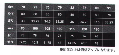 CUC 2503 ツータックスラックス シンプルなデザインと落ち着いた色が人気ののロングセラー商品。国産ソフトツイル（クラボウ）の制電素材を使用。作業服使用率№1の人気商品。YKKファスナー、YKKスナップを使用し、丈夫でシワになりにくい商品です。 サイズ／スペック