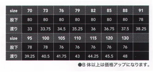 CUC 2505 ツータックカーゴパンツ シンプルなデザインと落ち着いた色が人気ののロングセラー商品。国産ソフトツイル（クラボウ）の制電素材を使用。作業服使用率№1の人気商品。YKKファスナー、YKKスナップを使用し、丈夫でシワになりにくい商品です。 サイズ／スペック