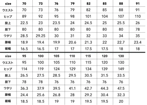 CUC 351005-A T/Cストレッチカーゴパンツ 帯電防止 JIS T8118 に適合した新スタイルの王道ワークウェア。伝統的な機能性を進化させつつ、シルエットにもこだわったT/Cストレッチシリーズ。静電気対策が必要な環境でも着用できるように帯電防止JIS T8118に適合しています。ストレッチ生地をペースに、ジャケット背面にはノーフォークを、肘裏にはタックやダーツを備えることで動きやすさを向上させています。収納力についても定番のポケットの他に、ジャケットでは左胸スラッシュポケット、パンツでは右脇にファスナーポケットを備えています。またジャケット、パンツ共に背面に反射パイピングを施し暗所での安全性も確保しています。※130サイズは「351005-B」に掲載しております。 サイズ／スペック