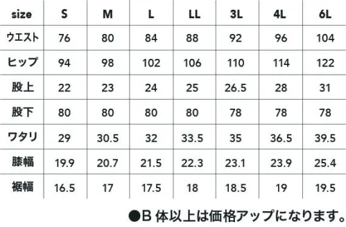 CUC 831500 コーデュラ 2WAY ストレッチスラックス 優れた高強度、高耐久が現場にうってつけコーデュラ®ファブリックを全面に使用アウトドアウェアやリュックなどで多く目にする米国インビスタ社のCORDURA®ファブリックを全面に使用。耐摩擦や耐引裂に優れ、そのうえ軽量であることが何よりの魅力。2WAY120％ストレッチで動きやすく、スマホ収納ポケット、ベタつき防止背裏メッシュなど頼もしい機能性が光る。デザイン面でもこだわりのオリジナル刻印ボタン、リベット、ウェアに映えるステッチ糸などディテールにもこだわったアイテム。全シリーズ初となるハーフパンツもラインナップ。CORDURA®は耐久性に優れたファブリックのインビスタの登録商標です。 サイズ／スペック