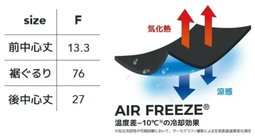 CUC 920004 エアフリーズ 気化熱冷感タレ ヘルメット用 サイズ／スペック
