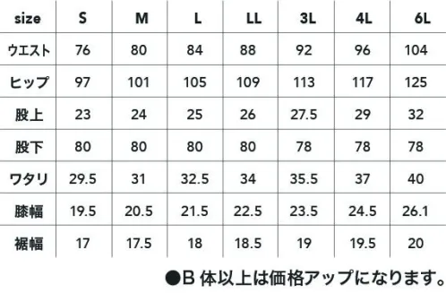 CUC 9855 ストレッチデニム カーゴパンツ 三層構造糸の生地で仕上げた風合い豊かな高キックバックデニム。綿・ポリエステル・ポリウレタンの三層構造糸使い生地を採用することで、伸びた分しっかりと戻る高いキックバック性能を発揮し、商品のクオリティを維持しながらも、動きやすさを損なわないストレッチ機能を持ったシリーズ。綿高率の生地でデニムの風合いを持ちつつ、履き心地や動きやすさをデザインするため10ozデニムを採用。ストレッチ性能に加え、膝ダーツにすることでより動きやすく仕上げている。●ハイブリッドストレッチ三層構造糸使いの生地（1）芯糸にポリウレタン糸（LYCRA）（2）その周りに伸縮性のあるポリエステル糸（T400）（3）それを綿糸でカバーリング サイズ／スペック