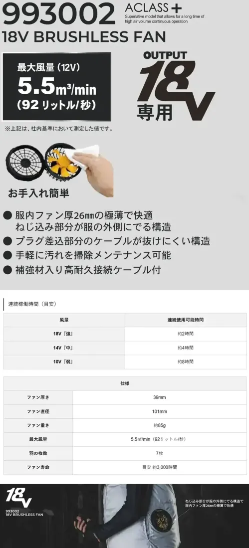 CUC 993002 18V ブラシレスファン 18V ブラシレスファン高出力18Vハイパワーユニット特徴・極薄26mmファンで快適な着用感・ねじ込み部が外側構造で装着しやすい・抜けにくいケーブル接続構造・掃除が簡単でお手入れラクラク・補強材入りの高耐久ケーブル採用※本商品はDi-VáiZ™ 18V専用バッテリー以外は接続できません。※この商品はご注文後のキャンセル、返品及び交換は出来ませんのでご注意下さい。※なお、この商品のお支払方法は、前払いにて承り、ご入金確認後の手配となります。仕様・品番:993002・品名:18V ブラシレスファン・連続稼働時間（目安）:強(18V)約2時間、中(14V)約4時間、弱(10V)約8時間・セット内容:18Vブラシレスファン2個、18V専用高耐久接続ケーブル1本 サイズ／スペック