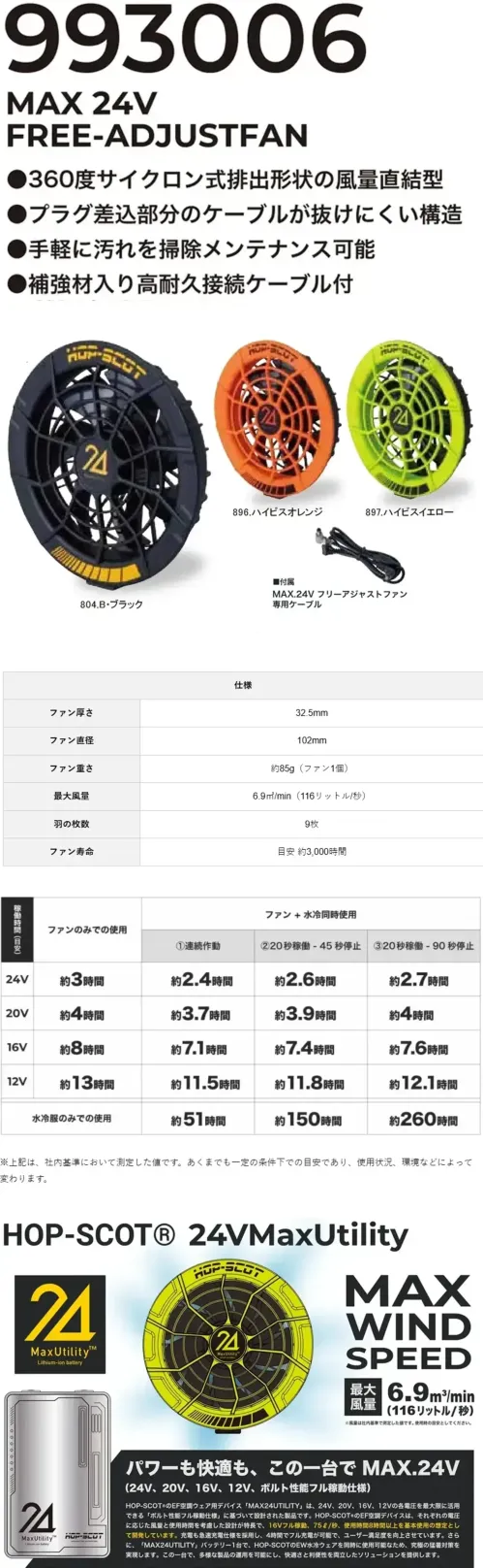CUC 993006 MAX.24V フリーアジャストファン MAX.24V フリーアジャストファンパワーも快適も、この一台でMAX.24V特徴・24V・20V・16V・12Vの各電圧を最大限に活用するボルト性能フル稼働仕様。・16Vフル稼働時には75ℓ/秒の大風量と8.5時間以上の連続使用が可能。・約4時間でフル充電が可能な急速充電に対応。・360度サイクロン式排出状の風量直結型・HOP-SCOT®のEW水冷ウェアと同時に使用可能。仕様・品番:993006・品名:MAX.24V フリーアジャストファン・重量（ファン1個）:約85g・ファン厚さ:32.5mm・ファン直径:102mm・ファン寿命（目安）:約3，000時間・付属品:MAX.24V フリーアジャストファン専用ケーブル【稼働時間（目安）】・24V:約3時間・20V:約4時間・16V:約8時間・12V:約13時間※本製品はHOP-SCOT MAX.24Vマルチバッテリー以外は接続できません。※この商品はご注文後のキャンセル、返品及び交換は出来ませんのでご注意下さい。※なお、この商品のお支払方法は、前払いにて承り、ご入金確認後の手配となります。 サイズ／スペック