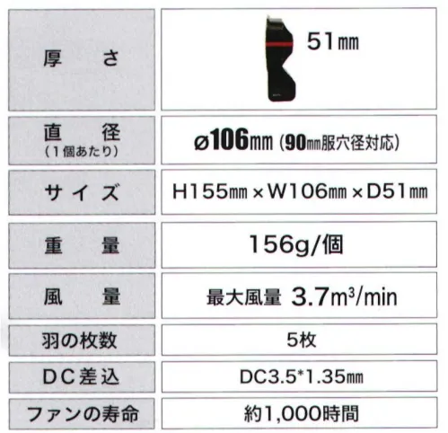 CUC 9935 ケーブレスファン（1個） ●消臭清涼キット取付可能●WINDZONEパンツへの取付可能●手軽に汚れを除去●接続ケーブル不要●着用時に服が偏らない●急速充電●3段階風量調節可能※ファン本体1個のみとなります。バッテリーは付属しておりません。 サイズ／スペック