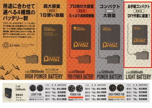 CUC 9943 ライトバッテリー お手軽コンパクトだからDIY作業に最適携帯しやすく身軽さ抜群。超軽量コンパクトPWMバッテリー。 サイズ／スペック