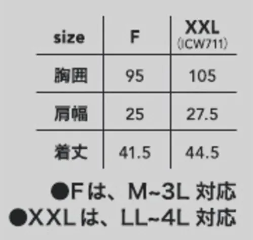 CUC ICW720 アイスウォータークーリングベストプロX（単品） 冷却ホース内の冷水が身体を駆け巡る！ICWSERIESICE WATER COOLING VEST PRO X冷水を巡るクールベストがフルハーネスに対応!新たにフルハーネス対応にデザインされた水冷式クーリングベスト。張り巡らす水を冷やすために使用する氷結コアを、専用の薄型ボトルとすることでフルハーネスを装着しても冷水が巡る構造となっています。内部保冷生地が三層構造となったほか、バッグ内部ポケットに保冷剤も入れられるので、冷却時間をより長く保持するデザインになりました。モーター部分は防水加工が施されたので洗濯の際も取り外す必要がありません。(※必ず30℃未満の水をご使用ください)また、手洗い可能なため清潔に保つことができます。【セット内容】水冷服:1着※専用バッテリー、充電用ケーブル、ICWチャージボトルは別売りです。※この商品はご注文後のキャンセル、返品及び交換は出来ませんのでご注意ください。※なお、この商品のお支払方法は、前払いにて承り、ご入金確認後の手配となります。 サイズ／スペック