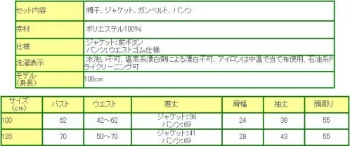 クリアストーン 4560320837244 キッズジョブ おまわりさん 120 街の平和を守るおまわりさん☆ガンホルダー付きのベルトが雰囲気出してます！悪い奴はみんな逮捕しちゃうぞ？！  ※この商品はご注文後のキャンセル、返品及び交換は出来ませんのでご注意下さい。※なお、この商品のお支払方法は、先振込（代金引換以外）にて承り、ご入金確認後の手配となります。※こちらの商品はメーカーにて長期欠品中となっており、次回生産予定は未定となっております。どうぞご了承下さい。 サイズ／スペック