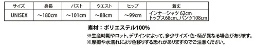 クリアストーン 4560320881490 なり研 オレンジ道着 誰もが知ってるあのキャラになりきれる！？なりキャラ研究部シリーズ！イベント、宴会、学園祭、ハロウィン等、さまざまなシーンで使用していただけます。インナーシャツやリストバンドも入った充実の5点セットで、本格的になりきれます！※この商品はご注文後のキャンセル、返品及び交換は出来ませんのでご注意下さい。※なお、この商品のお支払方法は、先振込（代金引換以外）にて承り、ご入金確認後の手配となります。 サイズ／スペック