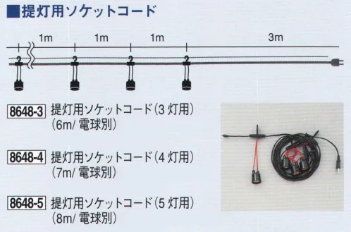 鈴木提灯 8648-3 提灯用ソケットコード（3灯用）（6m/電球別） 推奨電球20W～40W相当。※本製品は、定格電圧AC100V、電流15A電力1500W以内でご使用ください。 サイズ／スペック