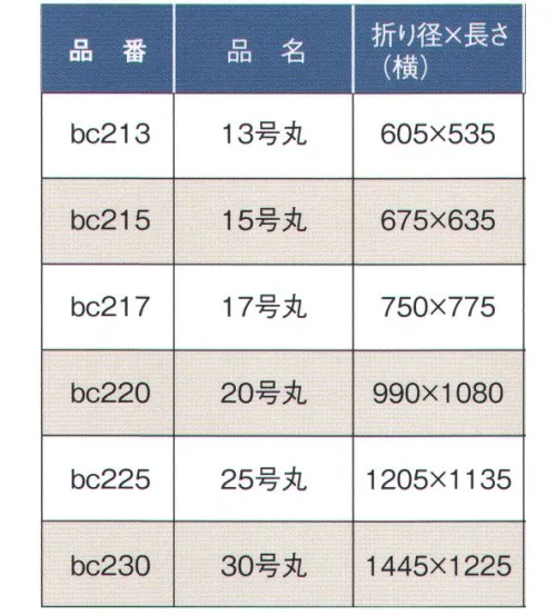 鈴木提灯 BC213 提灯小物・付属品 ビニールカバー 13号丸型 こちらはビニールカバーです。※提灯は別売りになります。※冬季はビニールカバーの、ビニール面が硬く縮まっていますので実寸より短く見えます。※この商品の旧品番は 5003 です。 サイズ／スペック