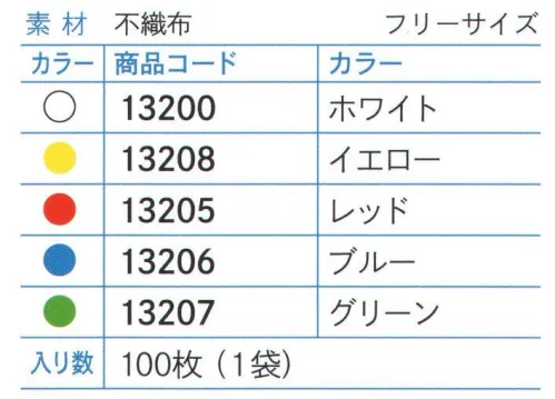 ダック 13200 アストロノートキャップ 白（100枚入） mensch首元までカバーする通気性の良い不織布キャップと2PLYマスク（オーバーヘッドタイプ）の一体型商品です。マスクはノーズワイヤー付きで、下部分がキャップに縫い付けられています。工場訪問者や期間従業員、工場内のカラーゾーニングに活用できます。※100枚入りです。※この商品は、ご注文後のキャンセル・返品・交換ができませんので、ご注意下さいませ。※なお、この商品のお支払方法は、先振込（代金引換以外）にて承り、ご入金確認後の手配となります。 サイズ／スペック