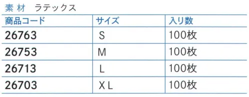 ダック 26703 使い捨て指サック パウダーフリー XL（100枚入） 伸縮性があり装着しやすく、自然な付け心地です。絆創膏の上に装着すると感染予防になります。※100枚入りです。※この商品は、ご注文後のキャンセル・返品・交換ができませんので、ご注意下さいませ。※なお、この商品のお支払方法は、先振込（代金引換以外）にて承り、ご入金確認後の手配となります。 サイズ／スペック