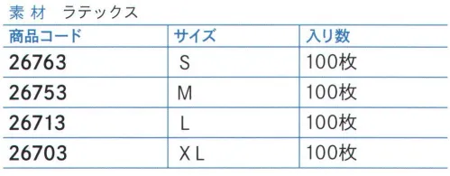 ダック 26763 使い捨て指サック パウダーフリー S（100枚入） 伸縮性があり装着しやすく、自然な付け心地です。絆創膏の上に装着すると感染予防になります。※100枚入りです。※この商品は、ご注文後のキャンセル・返品・交換ができませんので、ご注意下さいませ。※なお、この商品のお支払方法は、先振込（代金引換以外）にて承り、ご入金確認後の手配となります。 サイズ／スペック