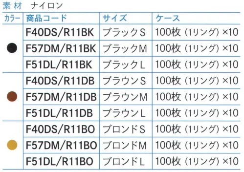 ダック F40DS ヘアーネット S（1000枚入） シェフハット、キャップ、頭巾や帯電防止の下に被ることにより更なる毛髪落下防止に効果的。細かいナイロン素材で性能、耐久性も安心。選べる3色。ブラック・ブラウンで目立たないように。ブロンドで毛髪混入対策の取り組みを視覚的にアピール。レストラン、ファストフード、デパ地下、スーパー、カフェ、ホテル、食品工場、その他外食産業全般、各種福祉、介護施設などが対象ユーザーとなります。※1000枚（1リング×10）入りです。※この商品は、ご注文後のキャンセル・返品・交換ができませんので、ご注意下さいませ。※なお、この商品のお支払方法は、先振込（代金引換以外）にて承り、ご入金確認後の手配となります。 サイズ／スペック