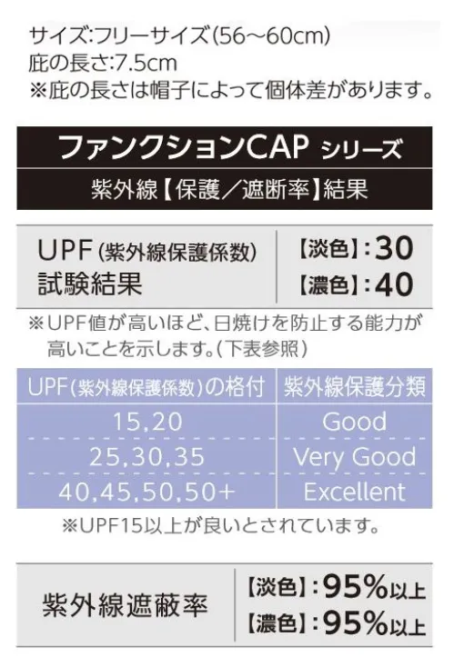 ダイキョーオータ FC10-113 ファンクションCAP Ver.10 ネイビー FC10 ファンクションCAP Ver.10ファンクションCAPの特長である機能性とモノトーンの使いやすさをあわせ持つ商品です。 サイズ／スペック