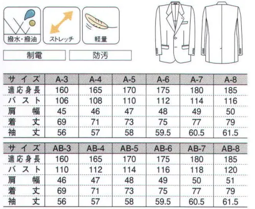 ダルトン 6530-1 ジャケット(A体・AB体) オールシーズン対応の軽やかな着心地。機能美に満ちた洗練スタイル。高いデザイン性や機能性を細部に追求し、ユニフォームの枠を超えた、本格スーツ誕生。シーズンを選ばない軽やかな上質素材と丁寧な仕立てで、着心地の良さを実現しました。風格ある「紳士」な着こなしが楽しめます。●台場仕立。高級スーツの代名詞・台場仕立てを施した内側ポケット。型崩れしにくく、差し色のステッチが上質感あふれる表情を醸し出します。●パイピング仕立て。内側にも仕立ての良さにこだわり、パイピングを施しています。●優れた撥水・防汚性。撥水・防汚性のあるナノ加工生地を使用。洗濯機耐久性があり、何度洗濯しても素材の風合いは損なわれにくくなっています。 サイズ／スペック