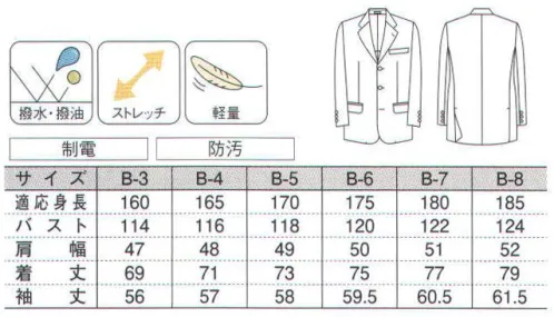 ダルトン 6550-2 ジャケット(B体) オールシーズン対応の軽やかな着心地。機能美に満ちた洗練スタイル。高いデザイン性や機能性を細部に追求し、ユニフォームの枠を超えた、本格スーツ誕生。シーズンを選ばない軽やかな上質素材と丁寧な仕立てで、着心地の良さを実現しました。風格ある「紳士」な着こなしが楽しめます。撥水・防汚性のあるナノ加工生地を使用。洗濯機耐久性があり、何度洗濯しても素材の風合いは損なわれにくくなっています。 サイズ／スペック