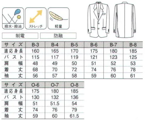 ダルトン 8960-2 ノーフォークジャケット(B体・O体) 自由な動きをサポートするノーフォーク。上半身の動きをサポートするノーフォーク仕様が、より洗練された所作とサービスに一役。肩に掛かる負担も軽減させるので、ワードロープとしては特に嬉しい一着です。 サイズ／スペック