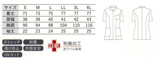 大丸白衣 N765 レディース看護衣(スタンドカラータイプ) 様々な医療現場にフィットするスタンダードモデル裏綿トリコットやさしい風合いをずっとキープフレキシブルな多機能ニット身体になじむソフトな肌触りと伸縮性は、ニット生地ならでは。特殊加工された糸にはUVカット効果・制電効果があり、また表地にポリエステル、裏地に綿糸を使うことで強度と吸汗性を高めました。イージーケアで日々のお手入れもかんたんです。落ち着きのあるマットな風合いに、さまざまな機能性をプラスした、オールシーズン快適な着心地の素材です。※この商品の旧品番は「N-65」です。旧品番と新品番が混在する場合がございますので、予めご了承ください。 サイズ／スペック